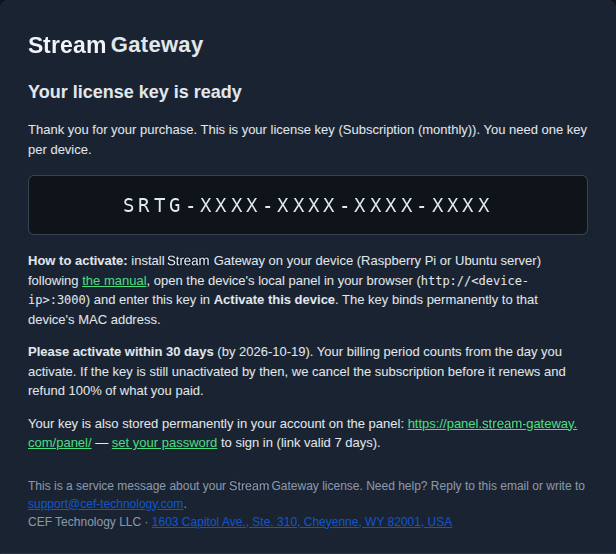 The license key e-mail